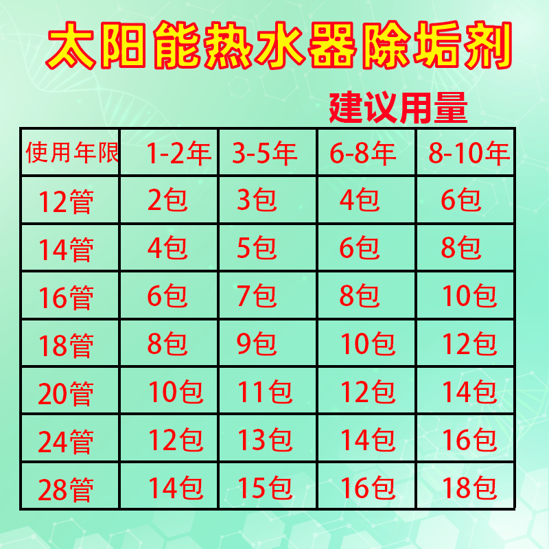 太陽能除垢劑真空管清洗劑